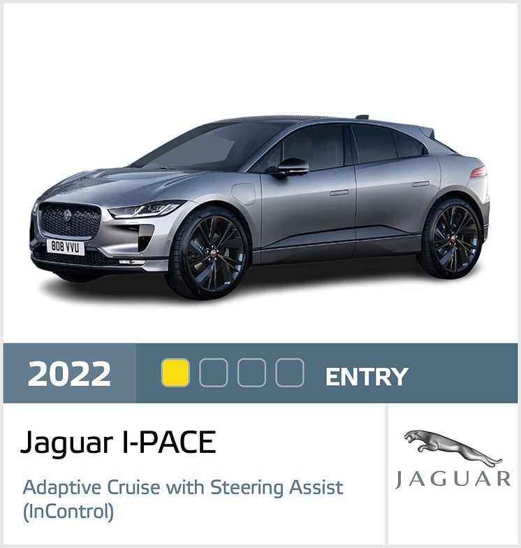 Jaguar I Pace - entry