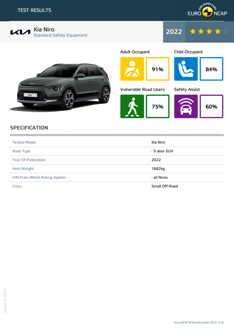 Kia Niro - Euro NCAP datasheet - standard safety equipment - September 2022.pdf