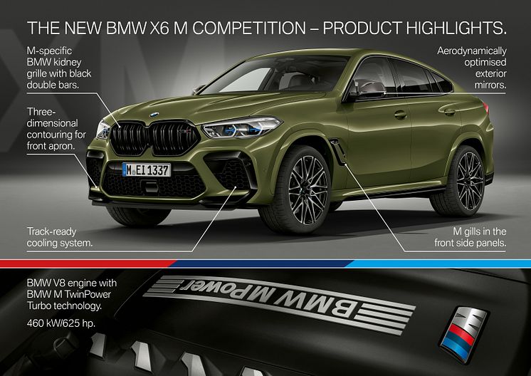 Nya BMW X6 M och BMW X6 M Competition