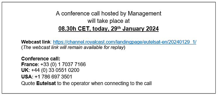 Conference Call details