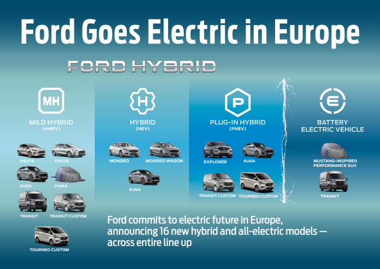 Ford annonce un grand utilitaire 100% électrique et le premier minibus 8 places hybride rechargeable 