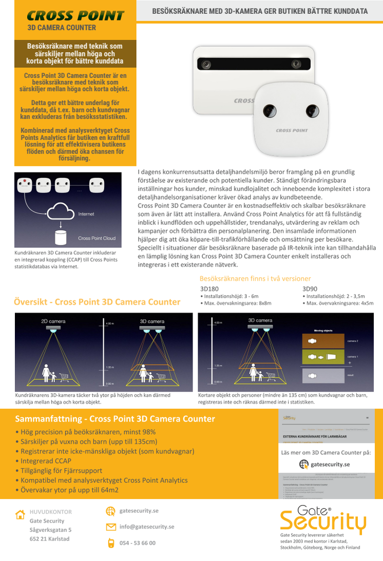PDF: Besöksräknare med 3D-kamera ger butiken bättre kunddata