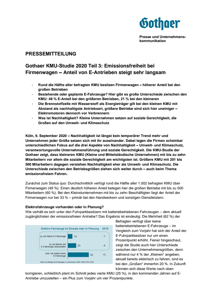 Gothaer KMU-Studie 2020 Teil 3: Emissionsfreiheit bei Firmenwagen – Anteil von E-Antrieben steigt sehr langsam