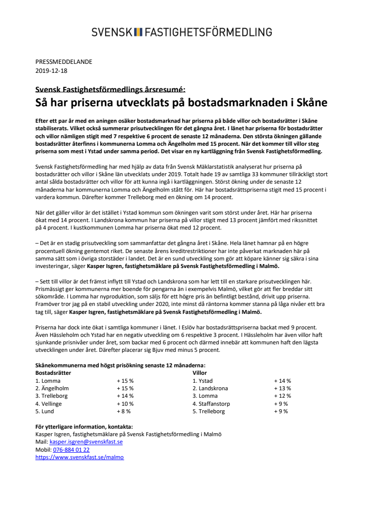 Svensk Fastighetsförmedlings årsresumé: Så har priserna utvecklats på bostadsmarknaden i Skåne
