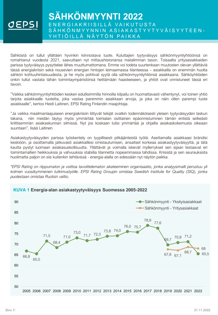 EPSI Sähkön vähittäismyynti 2022 Lehdistötiedote 21.11.2022.pdf