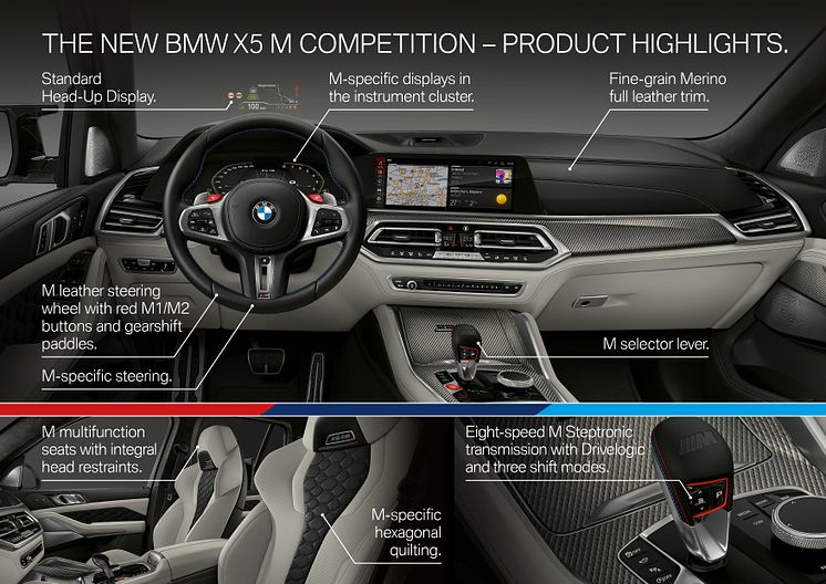 Nya BMW X5 M och BMW X5 M Competition  