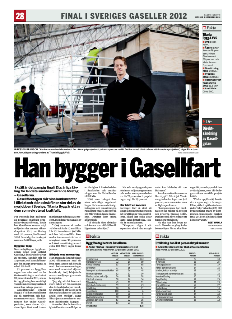 Titanias VD intervjuad av Dagens Industri angående Årets Gasell