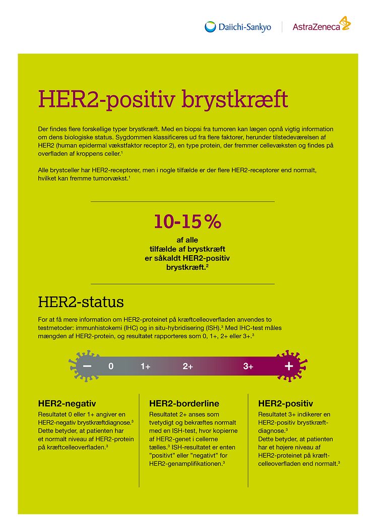 Enhertu_ infographics_brystcancer_HER_A4 p.1 FINAL