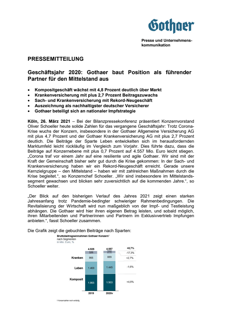 Pressemitteilung BPK Gothaer Konzern 26.03.2021