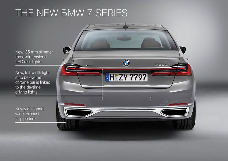 Den nye BMW 7-serie - highlights