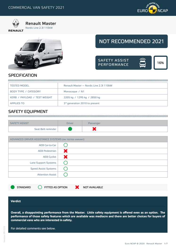 Euro NCAP Commercial Van Testing - Renault Master datasheet