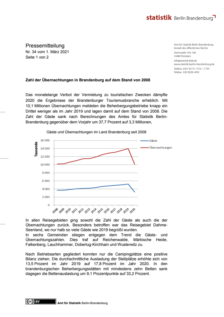Tourismusstatistik 2020: Pressemitteilung des Amtes für Statistik Berlin-Brandenburg