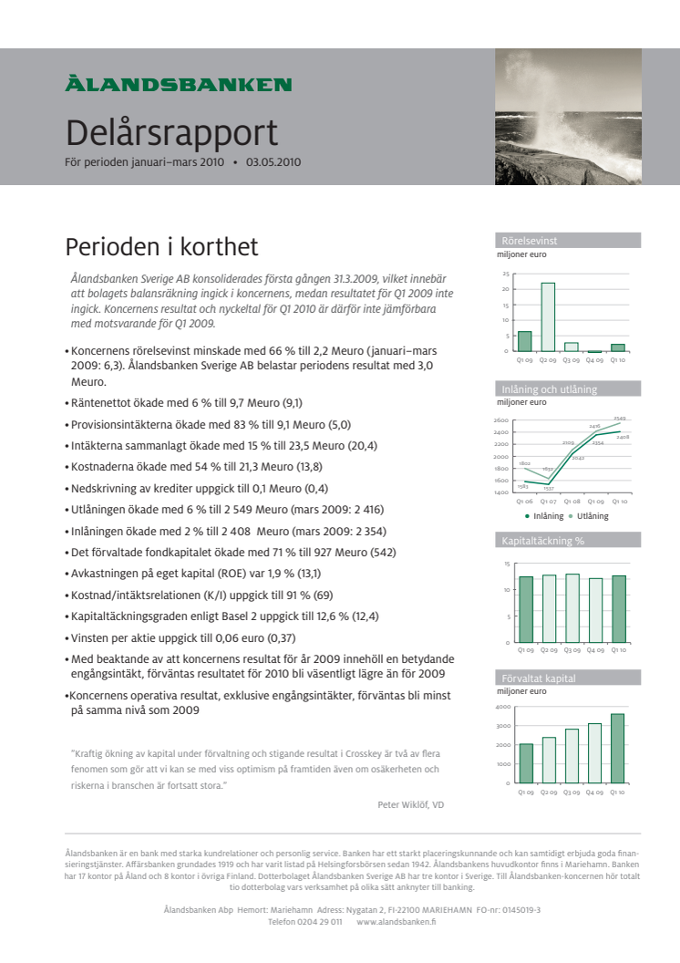 Ålandsbanken: Delårsrapport januari-mars 2010 