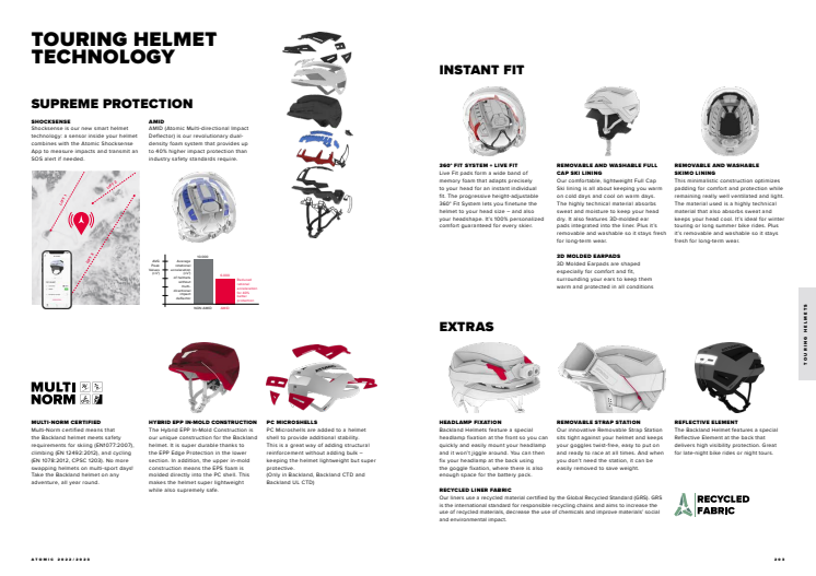 Backland Helmet Technology EN.pdf