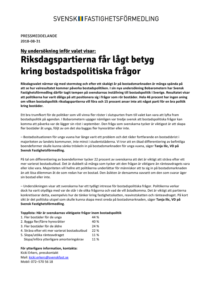 Ny undersökning inför valet visar: Riksdagspartierna får lågt betyg  kring bostadspolitiska frågor
