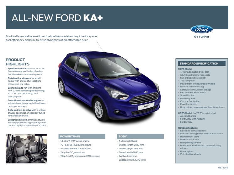 Ford Ka+ hurtige facts