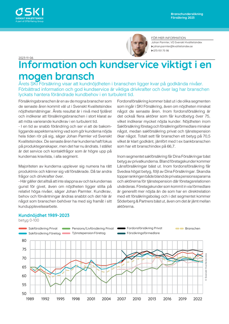 SKI Försäkring 2023.pdf