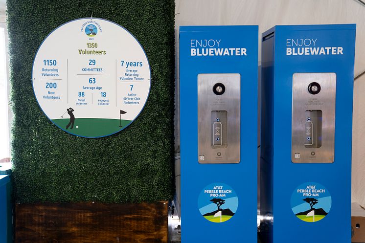 Bluewater hydration dispensers delivering cleaner, safer water, served free of contaminants such as toxic chemicals and microplastic particles