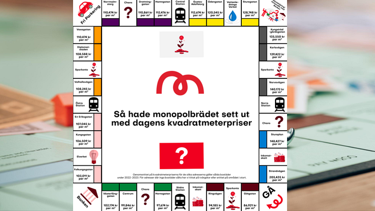 sambla-monopol-2023-md