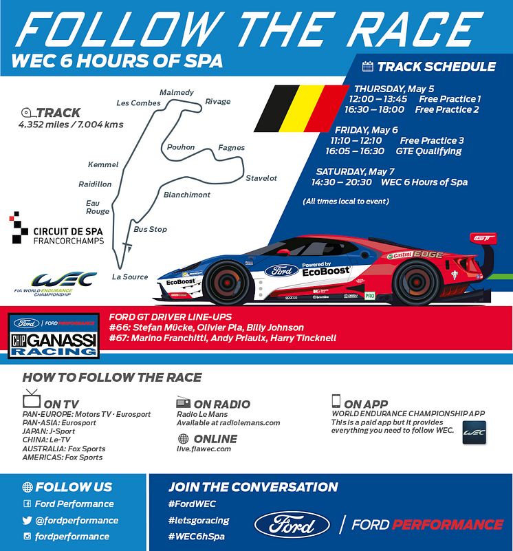 Infographic: Följ Ford GT på WEC 6 Hours of Spa i helgen