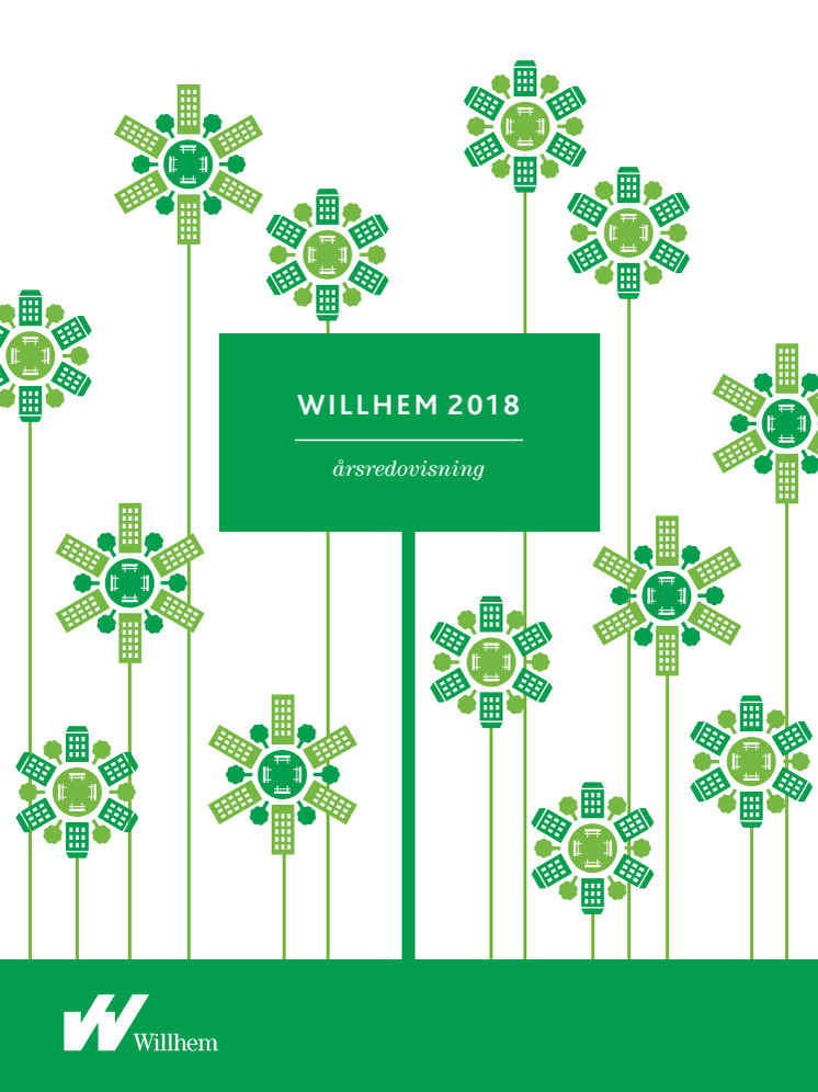 Willhem Årsredovisning 2018