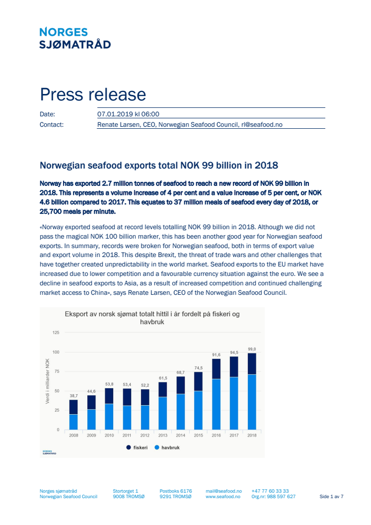 Norwegian seafood exports total NOK 99 billion in 2018