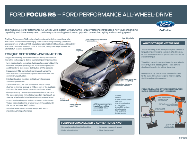Ford Focus RS - Ford Perfomance All-Wheel-Drive