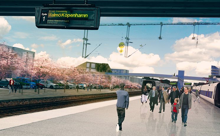 Karlshamns stationsområde i framtiden