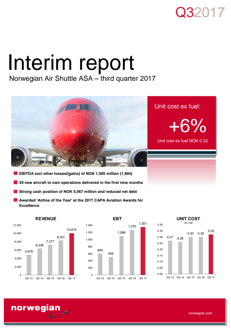 Norwegian Interim Report Q3/2017