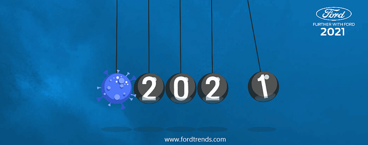 Fords trendrapport 2021
