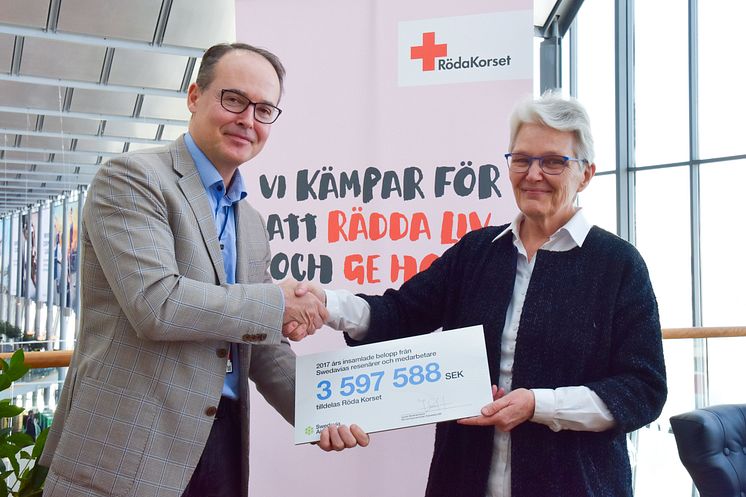 Swedavia-Röda-Korset-2018