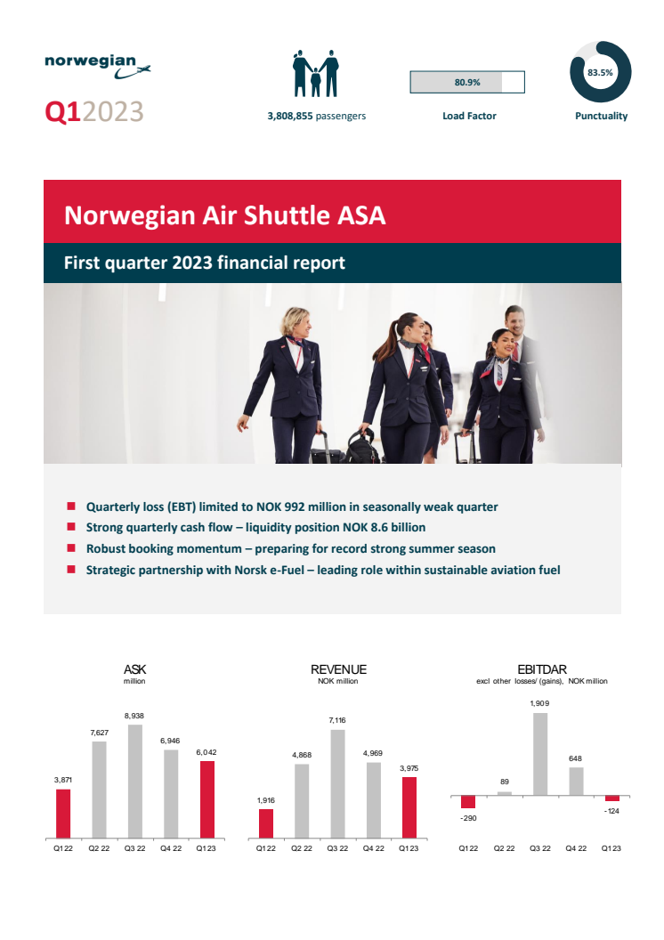 Norwegian Q1 2023 Report.pdf