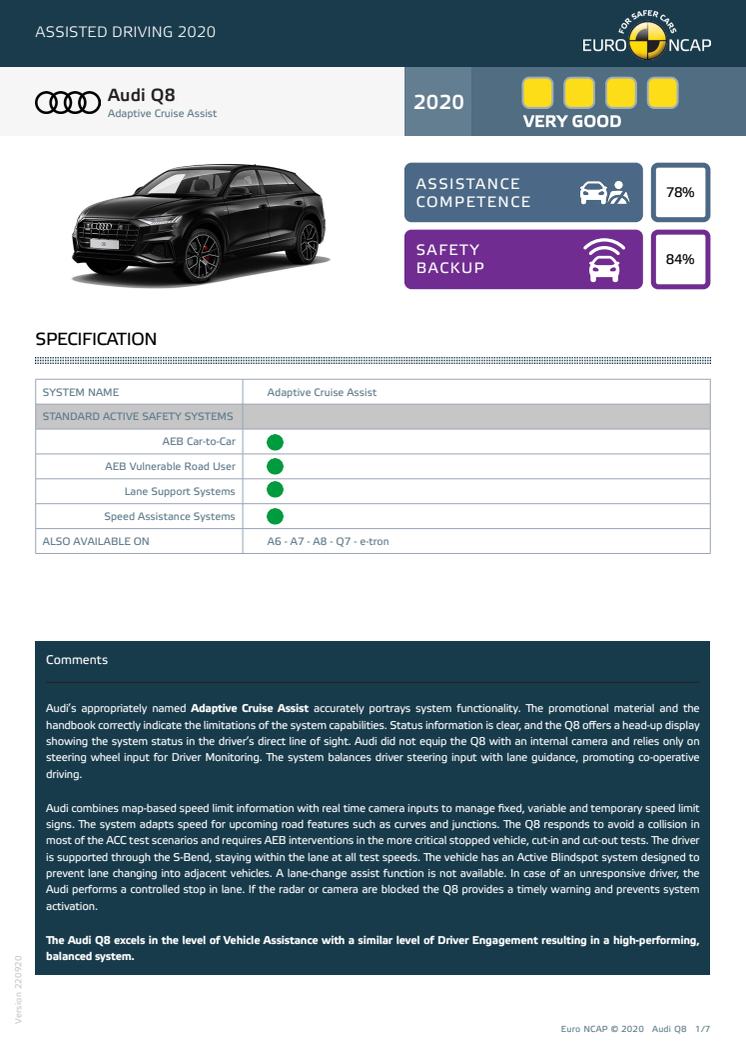 Audi Q8 Euro NCAP Assisted Driving Grading datasheet
