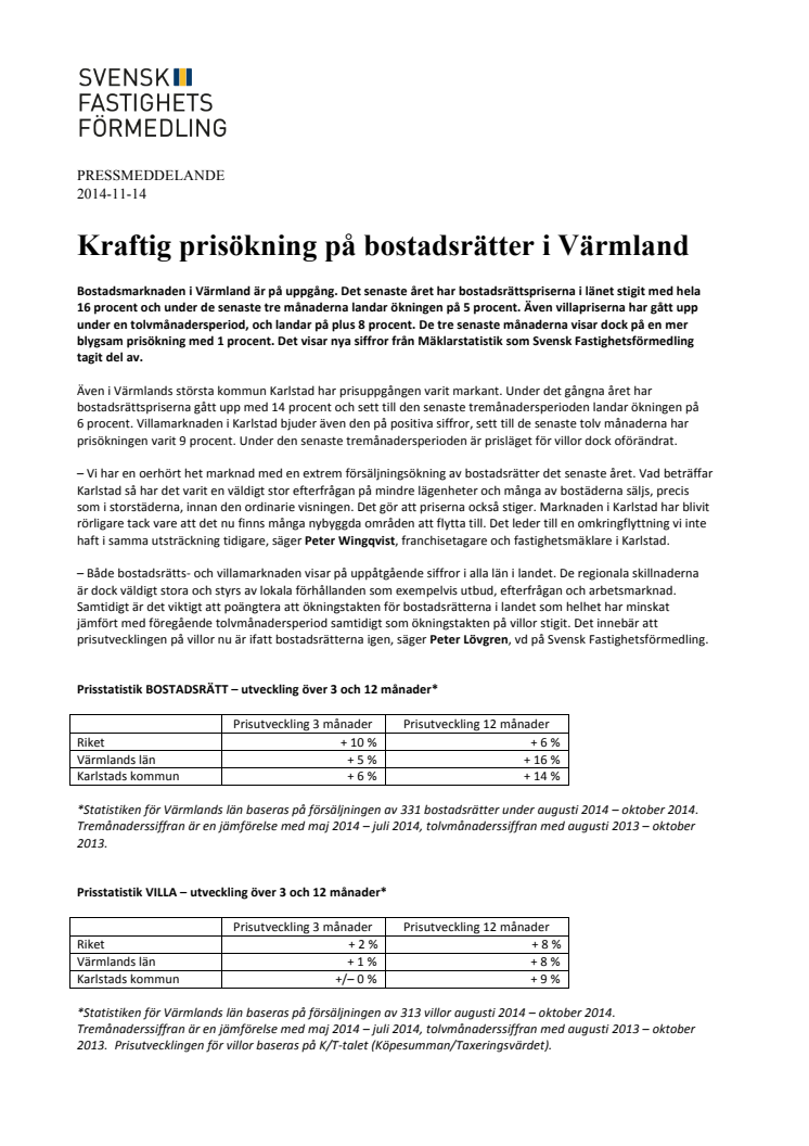 Kraftig prisökning på bostadsrätter i Värmland