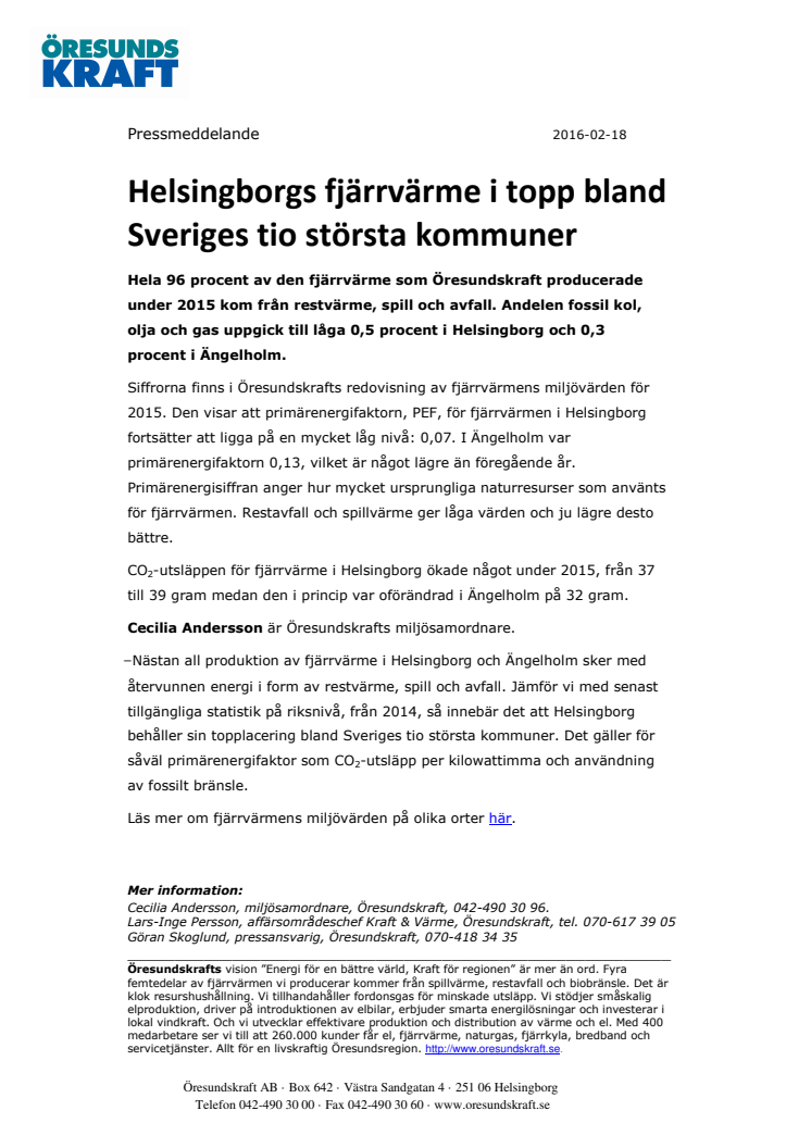 Helsingborgs fjärrvärme i topp bland Sveriges tio största kommuner