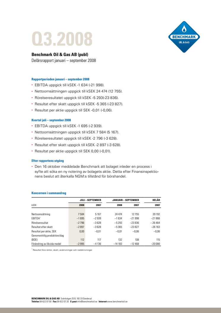 Benchmark Oil & Gas, Delårsrapport januari-september 2008