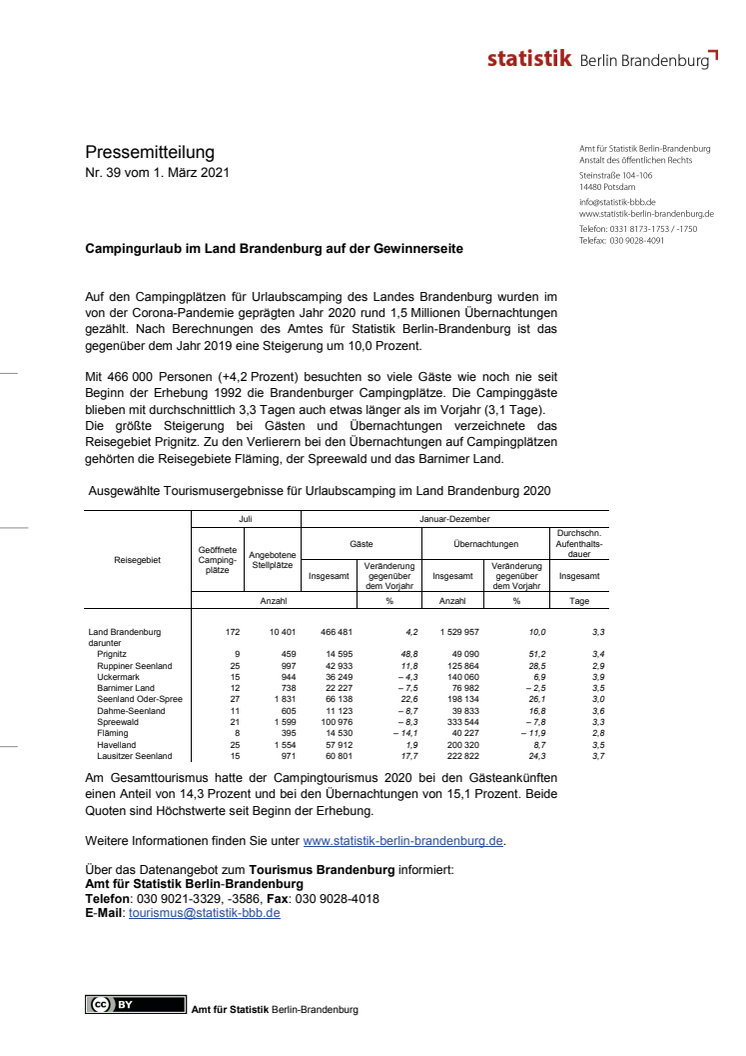 Statistik Camping 2020: Pressemitteilung des Amtes für Statistik Berlin-Brandenburg