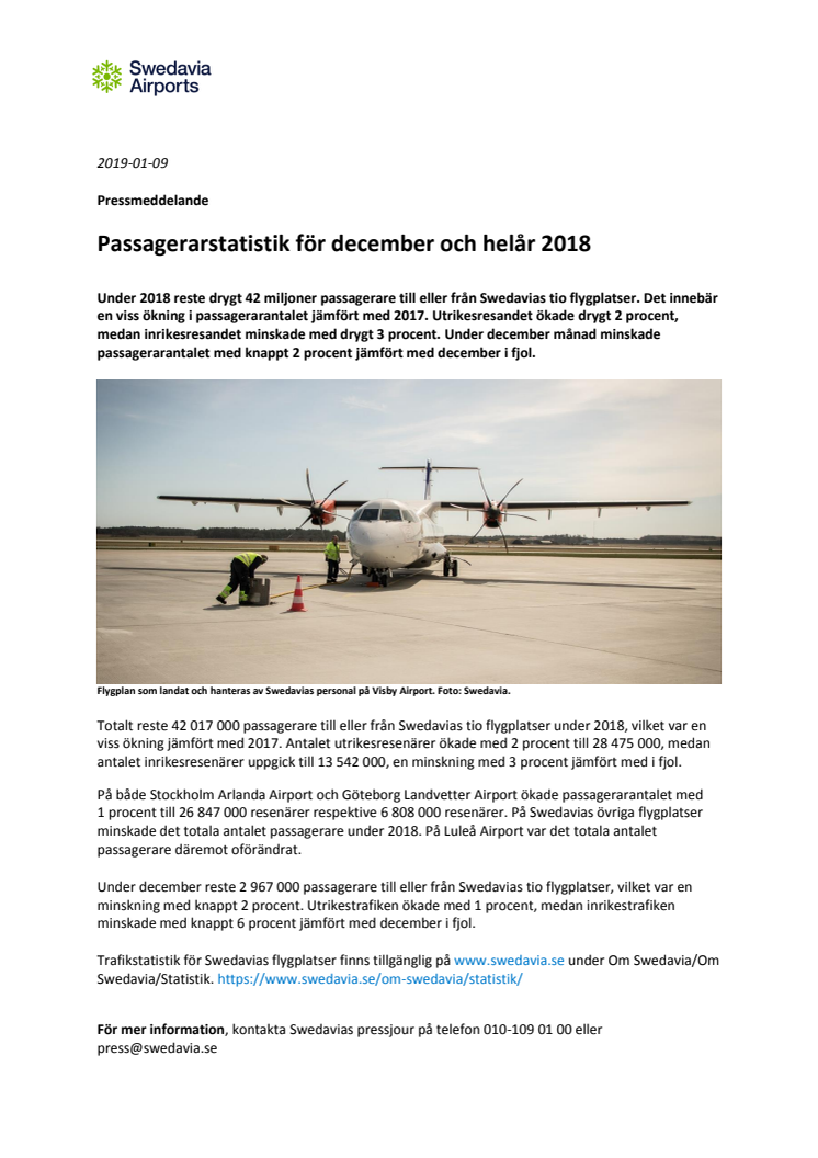 Passagerarstatistik för december och helår 2018