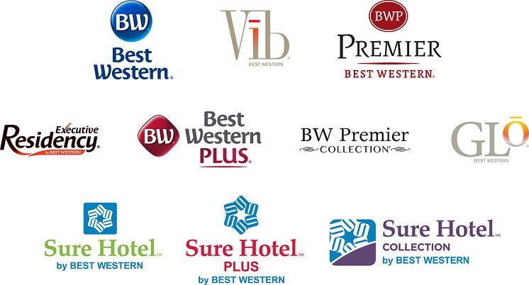 Varumärken inom Best Western Hotels & Resorts