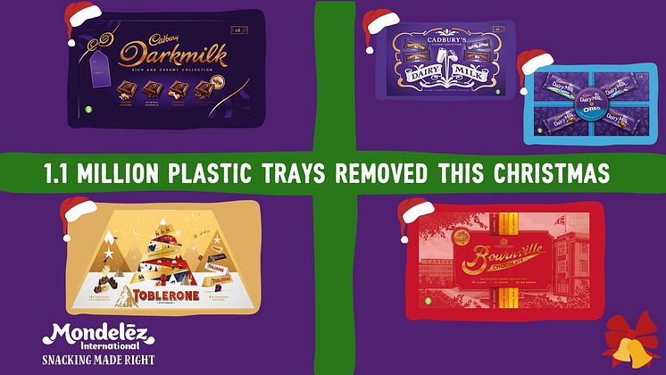 Mondelēz International removes 1.1 million plastic trays from all adult selection boxes in UK & Ireland this Christmas