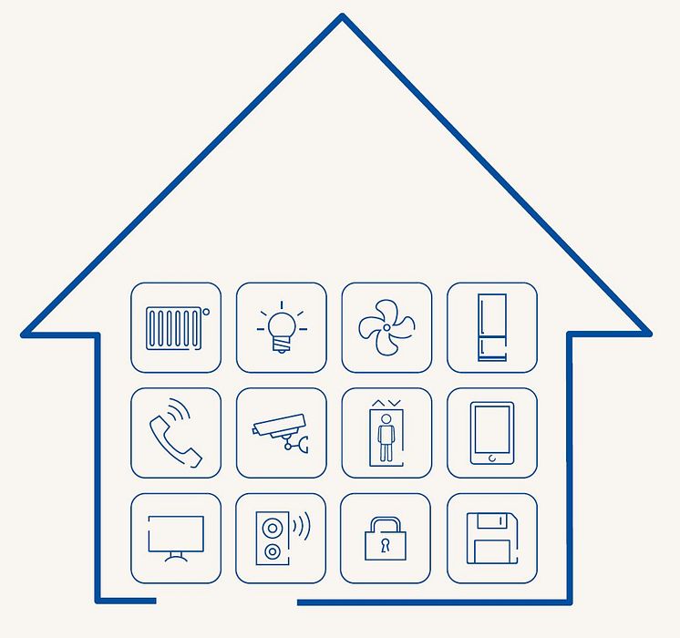 Mit Techno-Plus liefert Zurich das Know-how, um maßgeschneiderte Absicherungsmodelle für Smart Home Technologie anzubieten