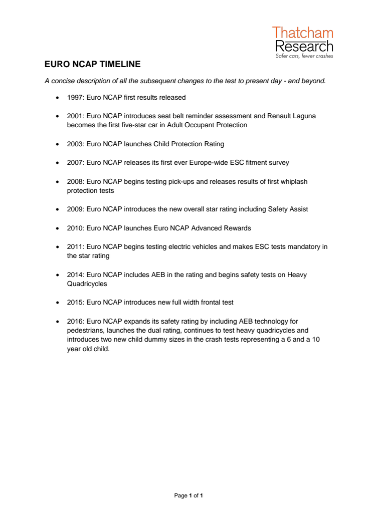Euro NCAP Timeline