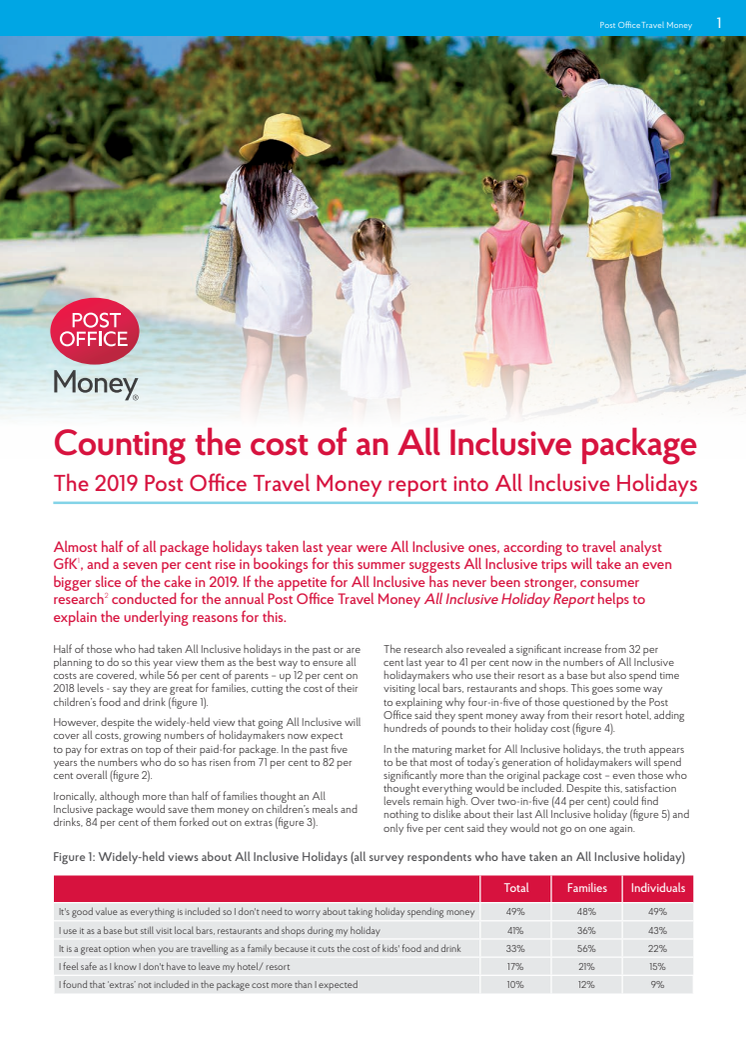 Overspending on All Inclusive packages makes B&B holidays with meals costs added a cheaper choice