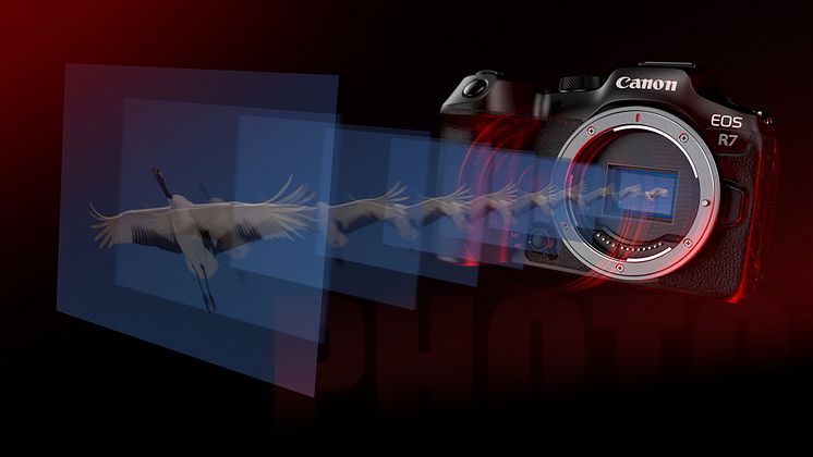 Canon EOSR7-tech-CINC-shutter-speed