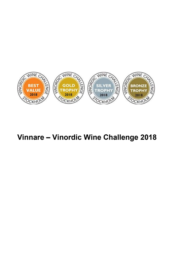 Vinnarlista Vinordic Wine Challenge 2018