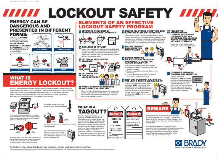Lockout Safety Poster - How To Implement An Effective Lockout Safety Program?