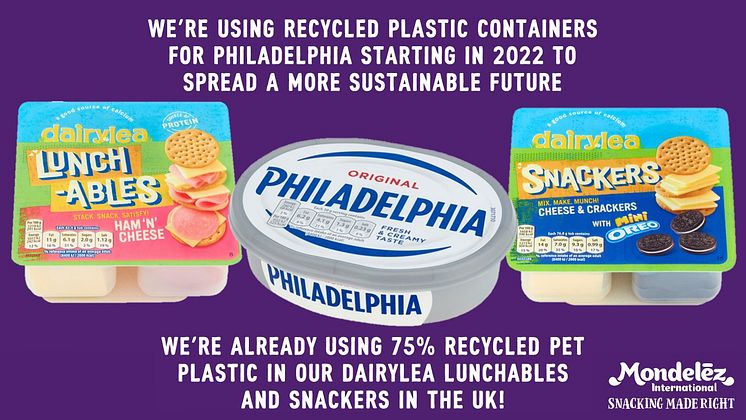 Philadelphia recycled plastic containers 