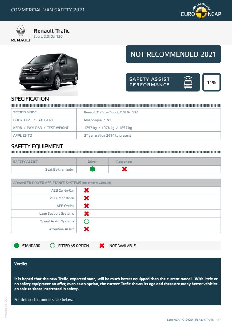 Euro NCAP Commercial Van Testing - Renault Trafic datasheet