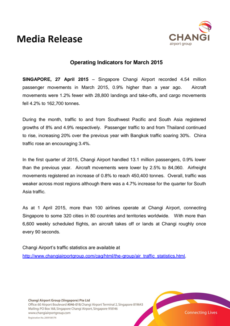 Operating Indicators for March 2015