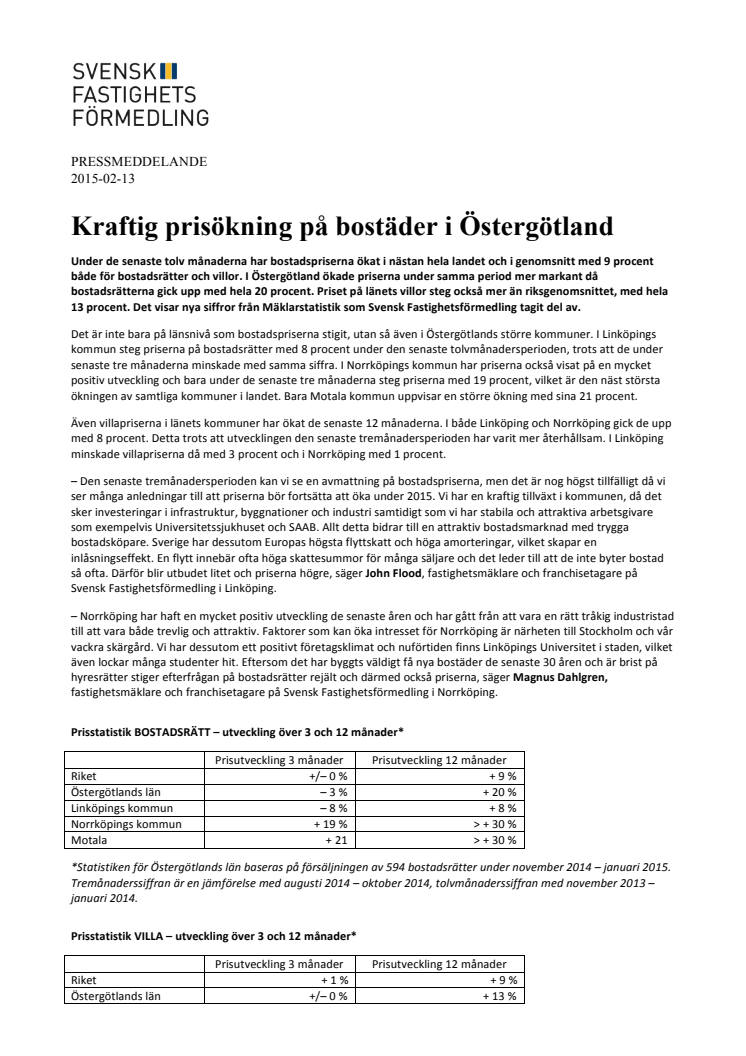 Kraftig prisökning på bostäder i Östergötland